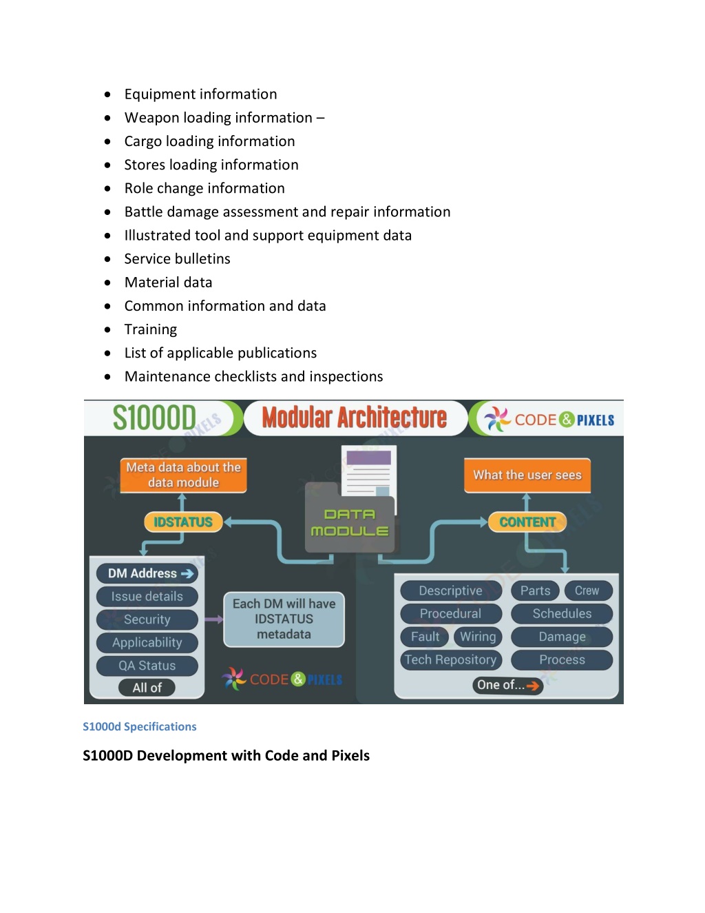 Ppt S1000d Defined Explained And Explored Powerpoint Presentation Id11378131 