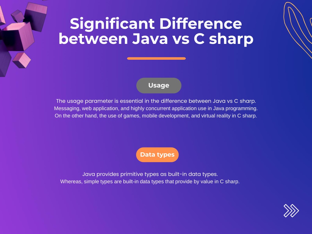 PPT - Java vs C sharp Top 8 Important Differences To Know PowerPoint ...