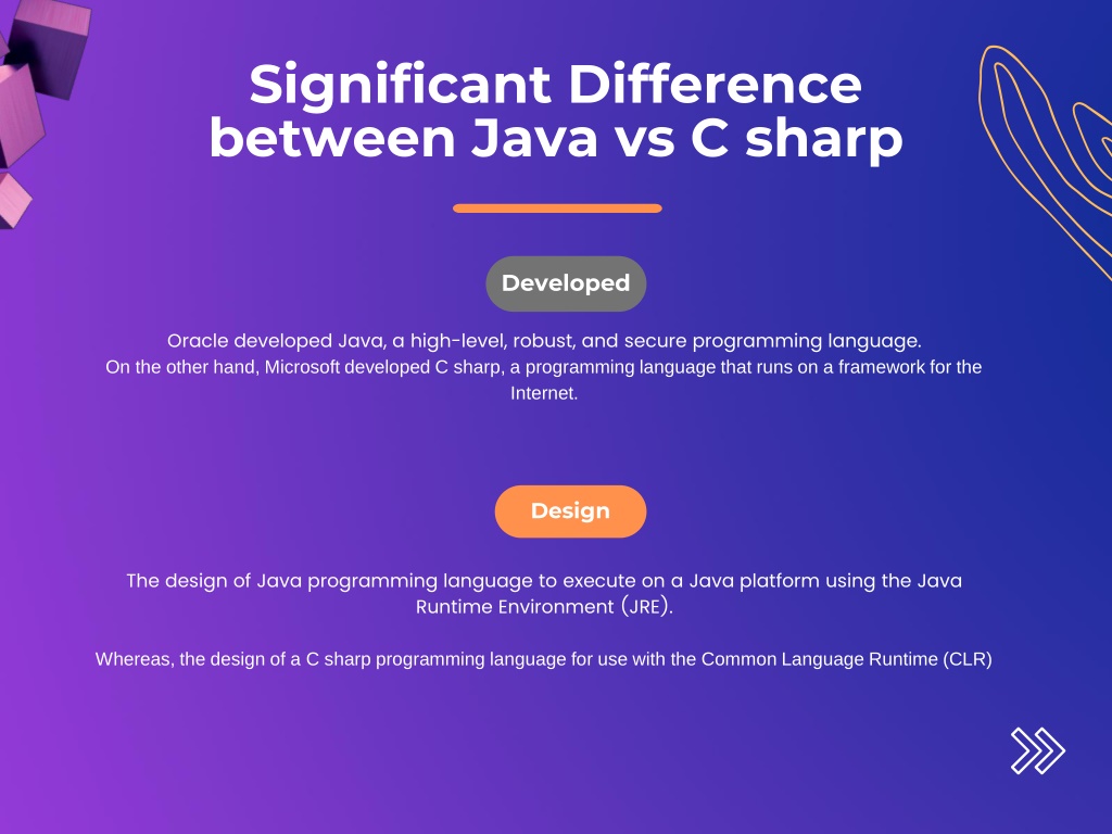 PPT - Java vs C sharp Top 8 Important Differences To Know PowerPoint ...