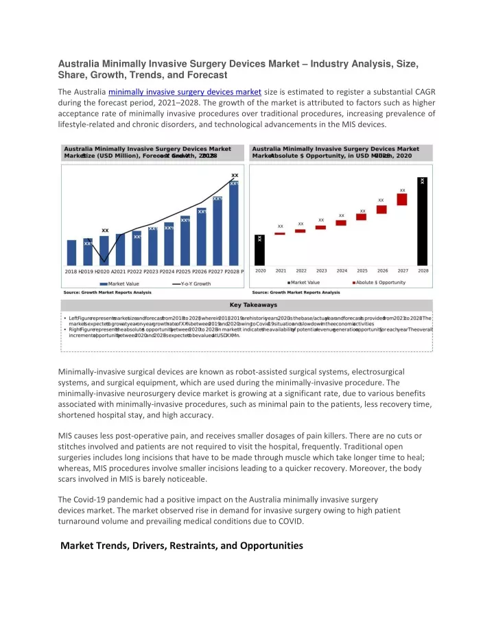 ppt-australia-minimally-invasive-surgery-devices-market-powerpoint