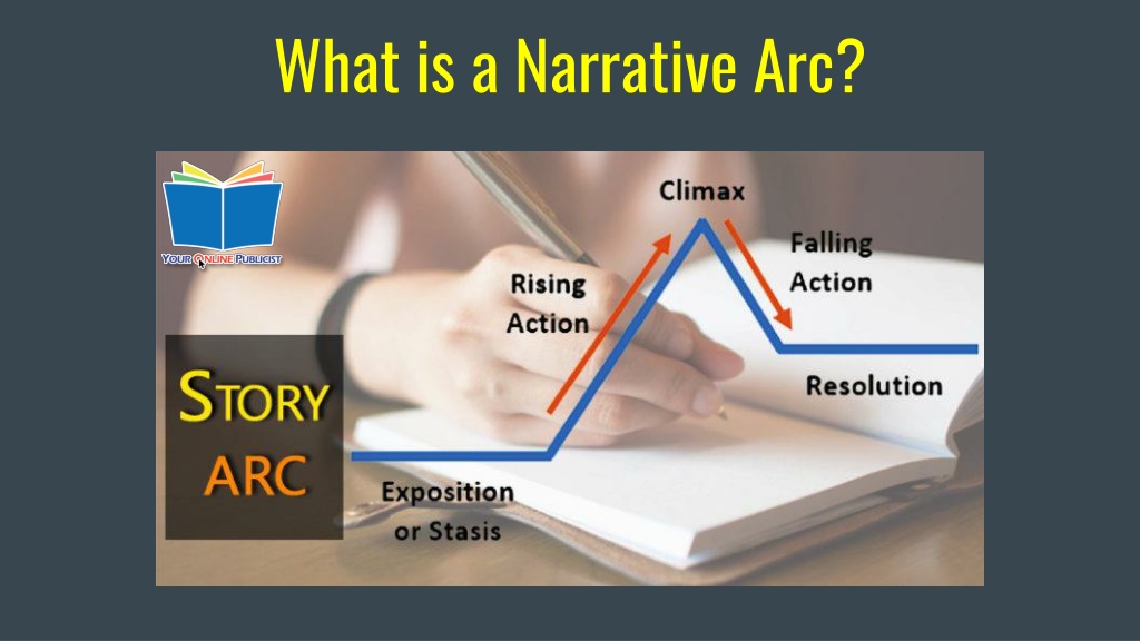 PPT - What Is A Narrative Arc- YOP PowerPoint Presentation, Free ...