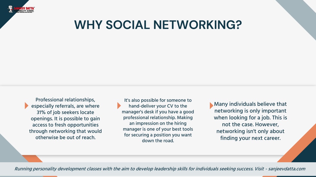 ppt-why-is-social-networking-important-powerpoint-presentation-free