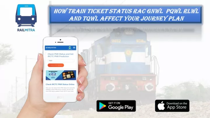 PPT - How Train Ticket Status RAC GNWL PQWL RLWL And TQWL Affect Your ...