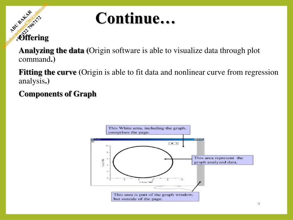 Origin: Data Analysis and Graphing Software