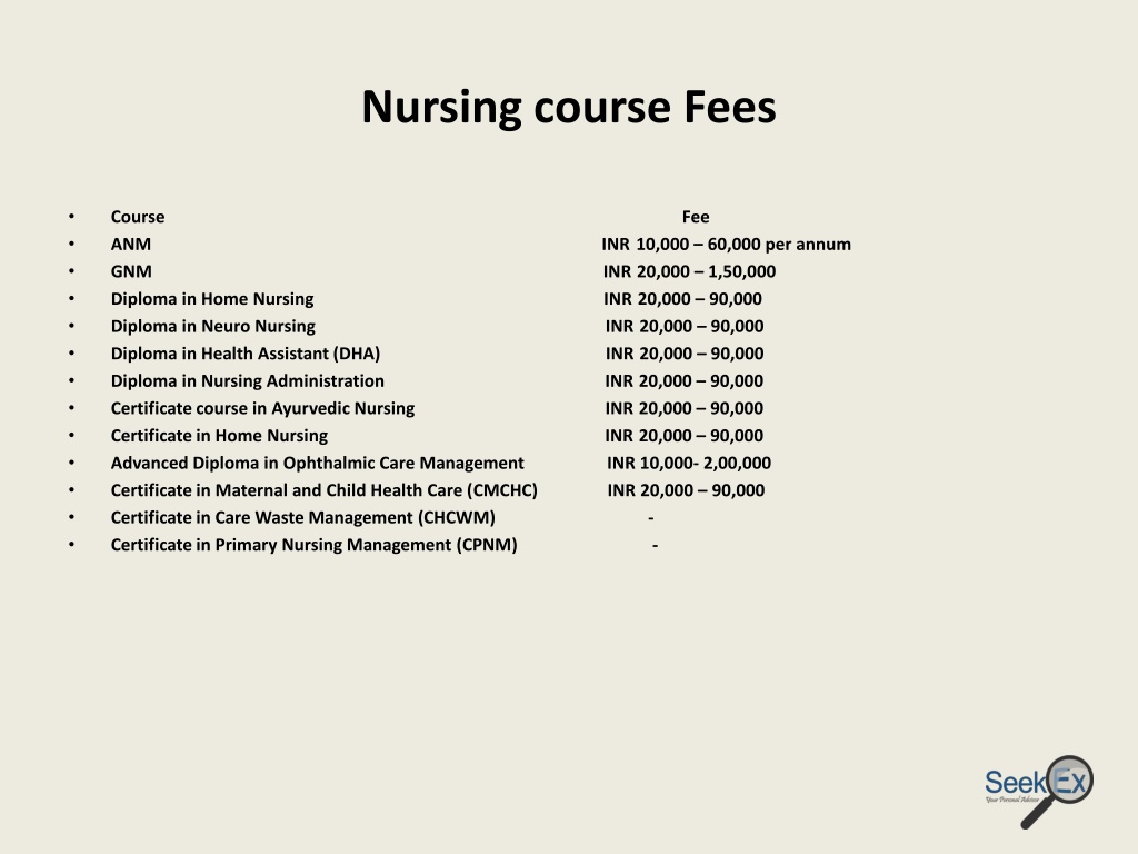 PPT - List Of Top Nursing Courses After 12th Art, Commerce, And Science ...