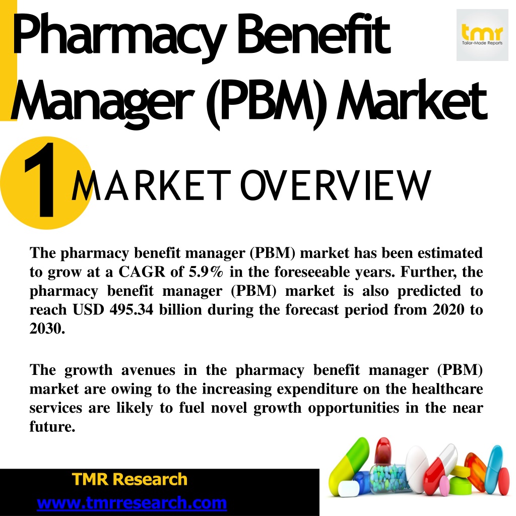 PPT - What Is A Pharmacy Benefit Manager (PBM) ? PowerPoint ...