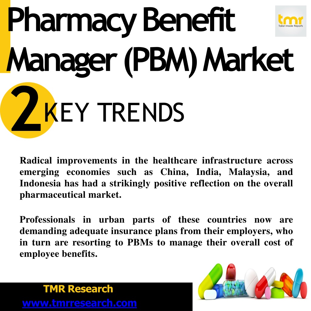PPT What is a Pharmacy Benefit Manager (PBM) ? PowerPoint