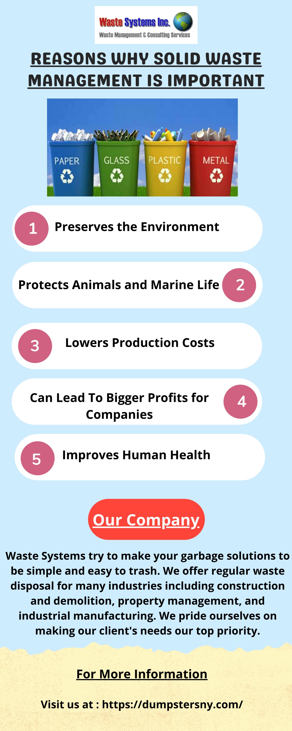 PPT Reasons Why Solid Waste Management is Important PowerPoint