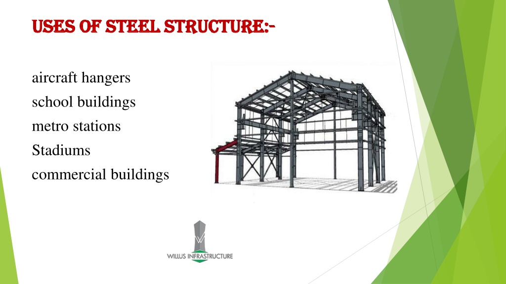 PPT - Steel Structure Manufacturers in Delhi NCR PowerPoint ...