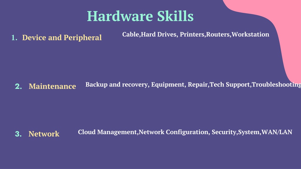 PPT - IN DEMAND COMPUTER SKILLS FOR JOB SEEKERS PowerPoint Presentation