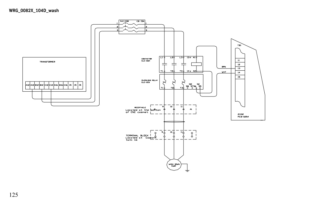 PPT - Fadal Washdown Wiring Diagram PowerPoint Presentation, free ...