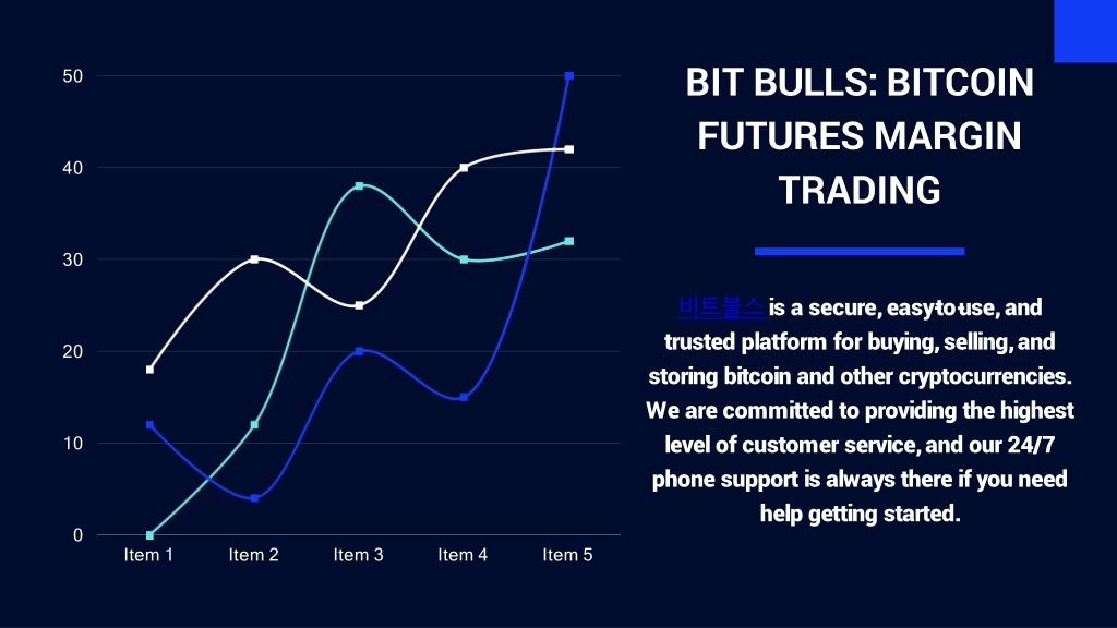 PPT - Bitcoin Futures Margin Trading PowerPoint Presentation, Free ...