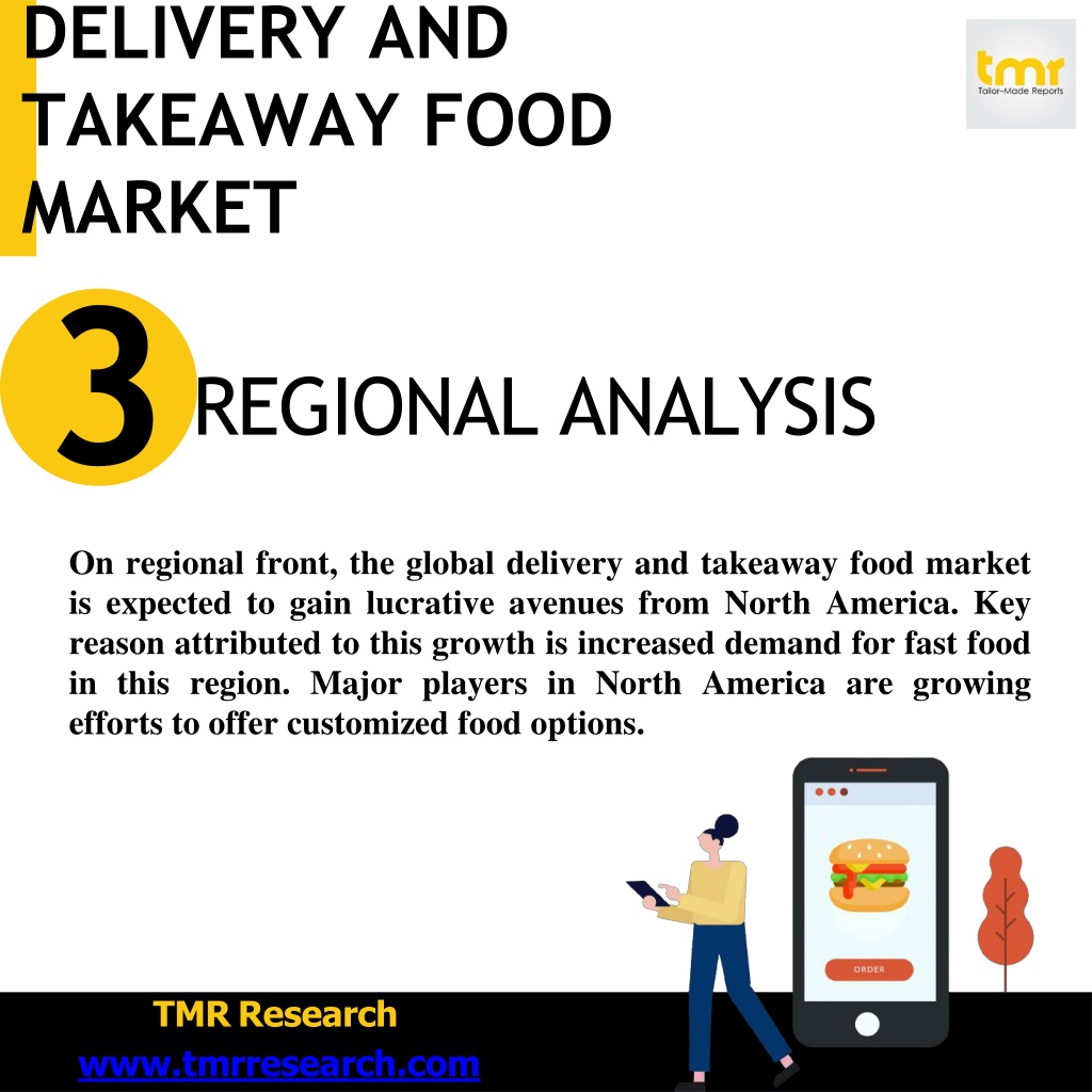 PPT Delivery and Takeaway Food Market Global Industry Analysis, Size, Share PowerPoint