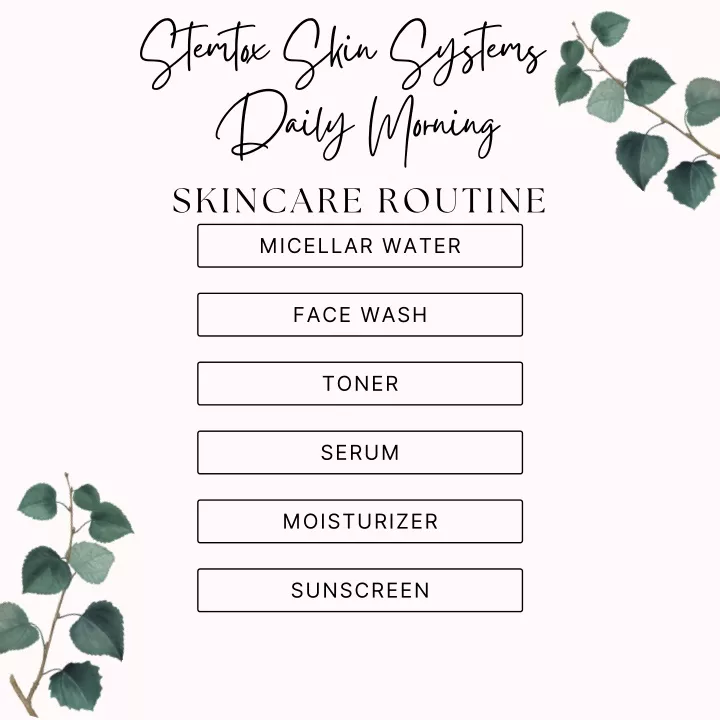 Ppt - Stemtox Skin Systems Morning Skincare Routine Powerpoint 