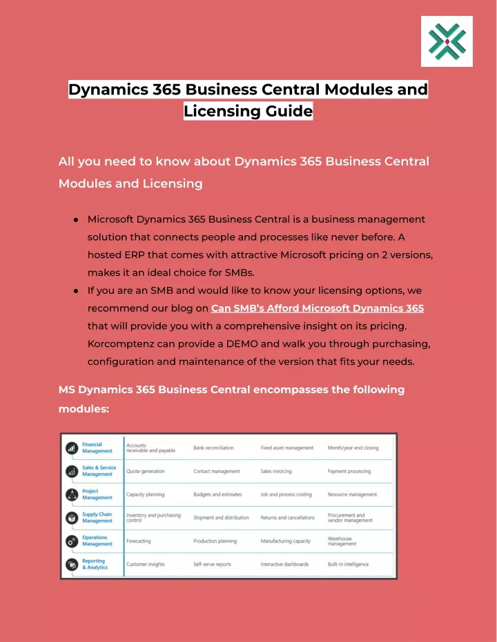 PPT - Dynamics 365 Business Central Modules and Licensing Guide ...