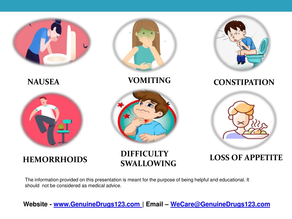 Ppt - What Are The Side Effects Of Cabozantinib Powerpoint Presentation 