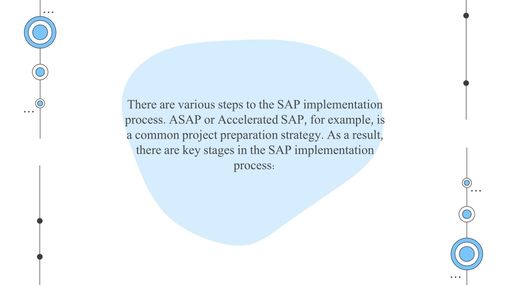 Ppt Sap Implementation Strategy By Christopher Salis Powerpoint Presentation Id11425817 8266