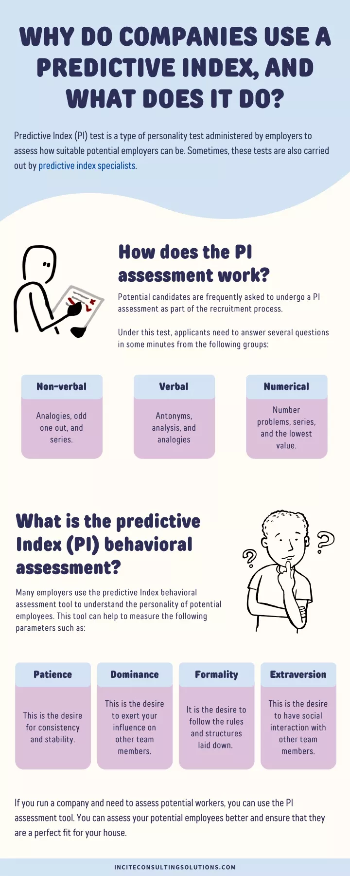 ppt-why-do-companies-use-a-predictive-index-and-what-does-it-do