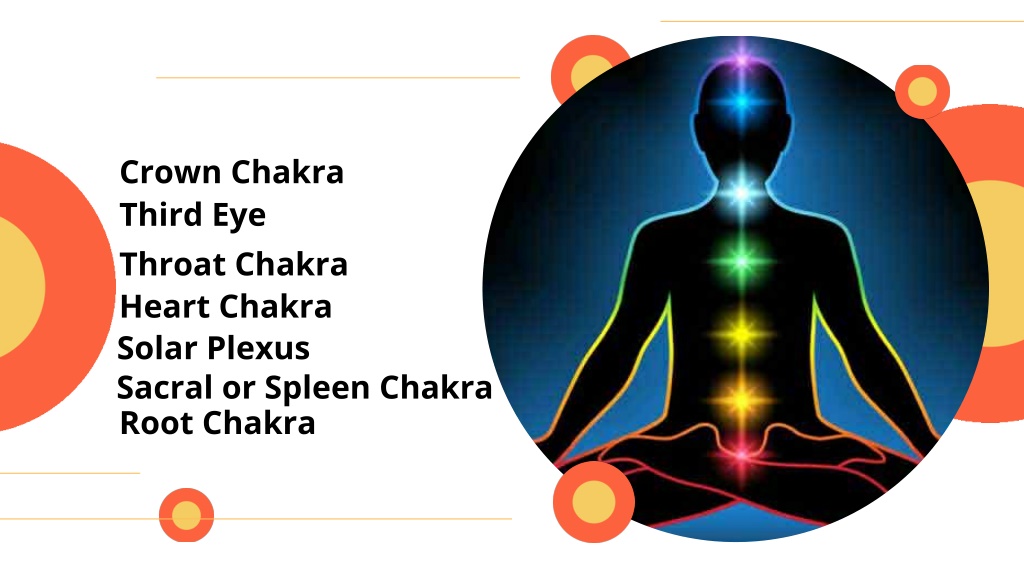 Ppt - What Are Chakras? Powerpoint Presentation, Free Download - Id 