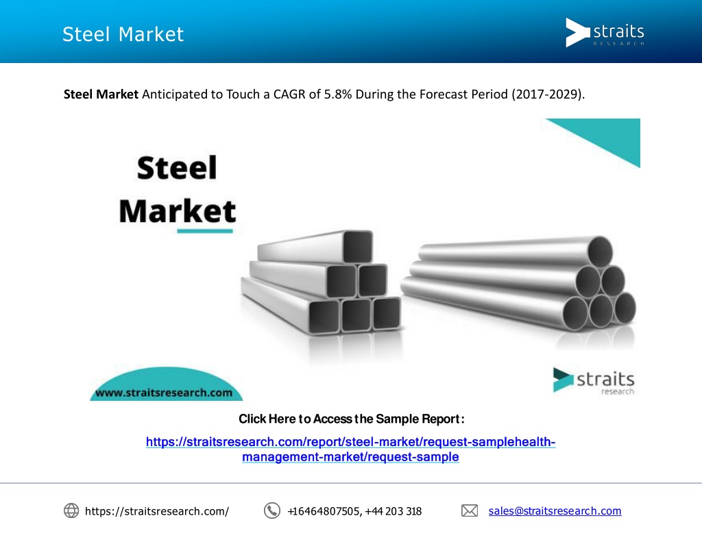 PPT - Steel Market PowerPoint Presentation, free download - ID:11436791