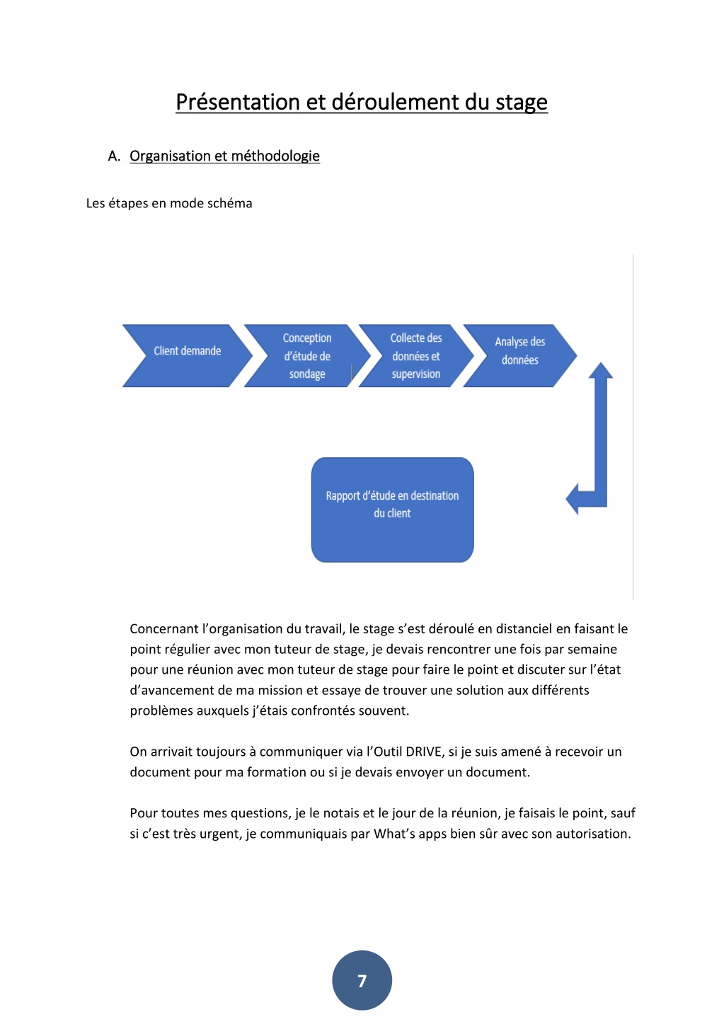 Stage Staps Rapport De Stage L3 Staps – Exemple Rapport Stage Niveau Licence – HELQEV