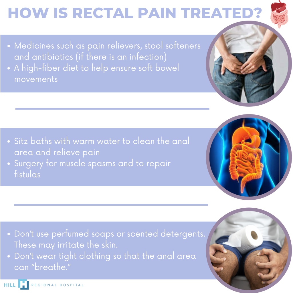 PPT - What is rectal pain PowerPoint Presentation, free download - ID ...