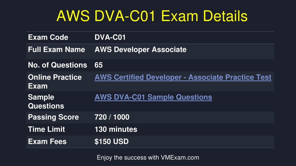 DVA-C01 Valid Exam Topics