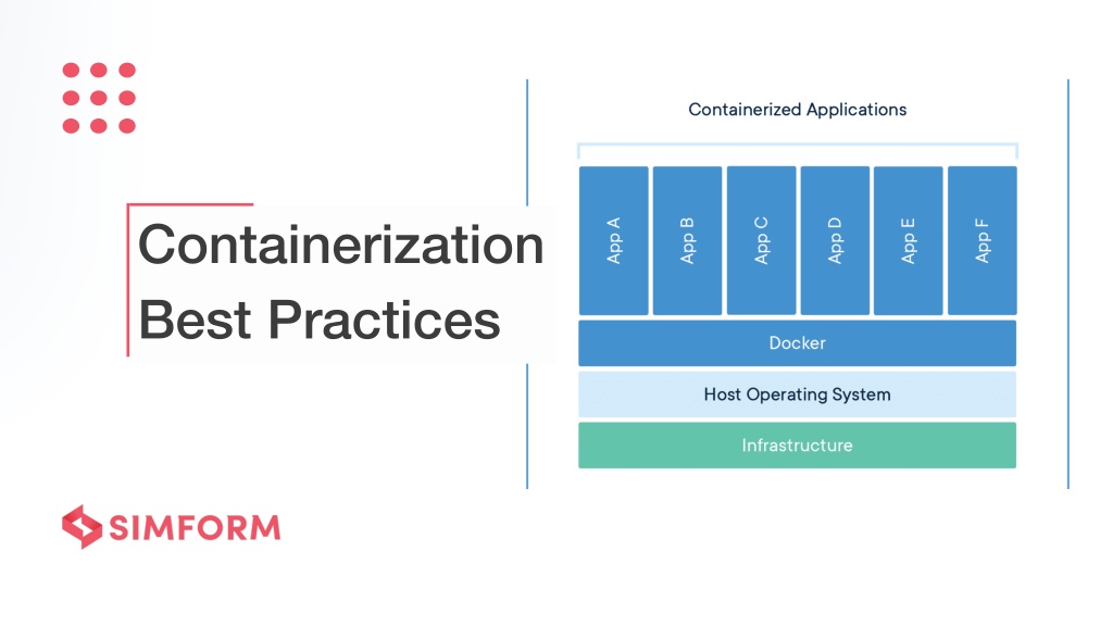 Best Practices for Containerization