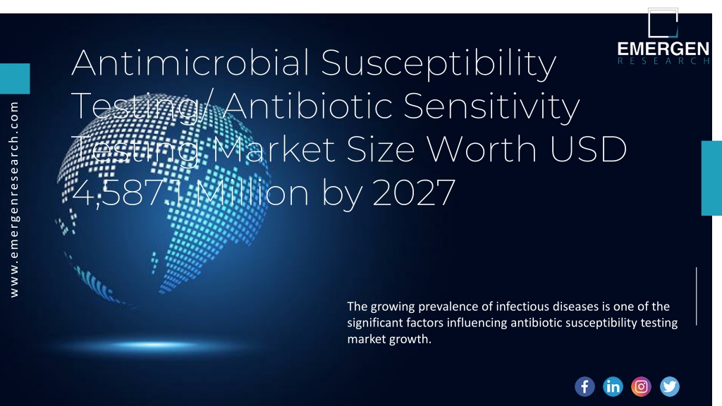 PPT - Antimicrobial Susceptibility Testing Antibiotic PowerPoint ...