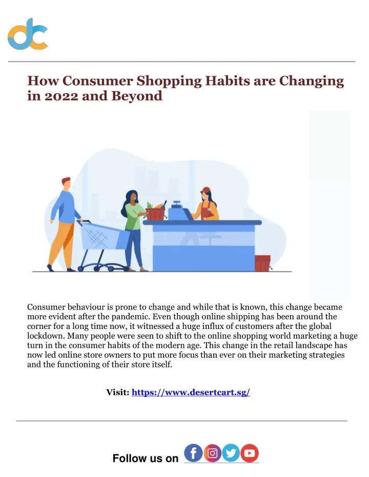 PPT How Consumer Shopping Habits are Changing in 2022 and Beyond