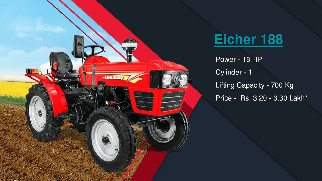 PPT - Top 7 Eicher Tractors in India PowerPoint Presentation, free ...