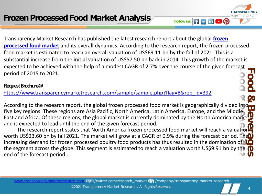 research paper on frozen food