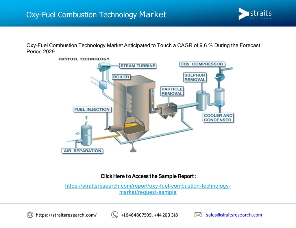 PPT OxyFuel Combustion Technology PowerPoint Presentation, free