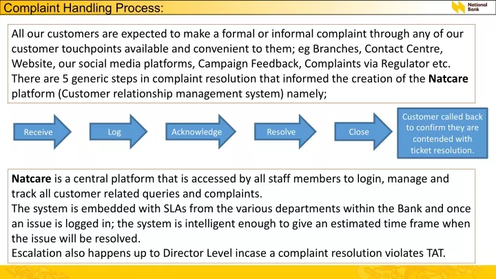 ppt-national-bank-complaint-handling-process-powerpoint-presentation