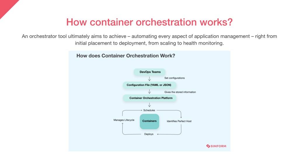 PPT - Container Orchestration PowerPoint Presentation, Free Download ...