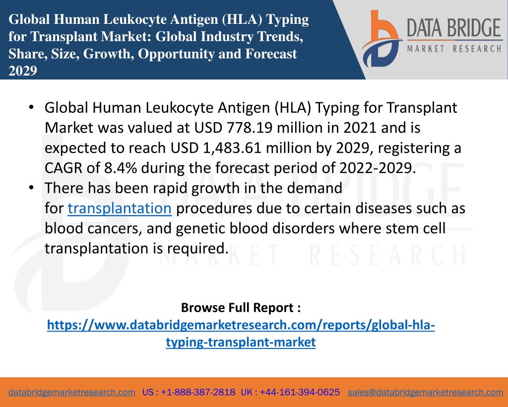 PPT - Global Human Leukocyte Antigen (HLA) Typing for Transplant Market ...