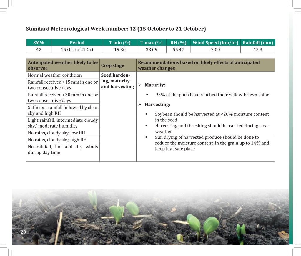 PPT A Compendium of Weather Making Agriculture Climate Smart