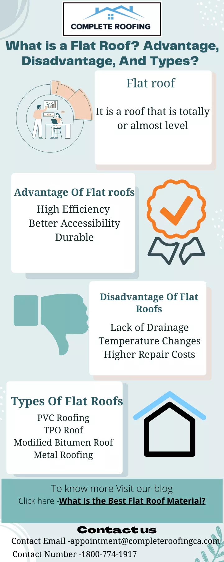 PPT What is a Flat Roof? Advantage, Disadvantage, And Types