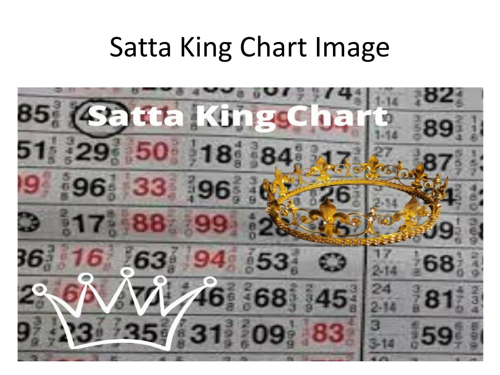 Satta King 2025 Chart