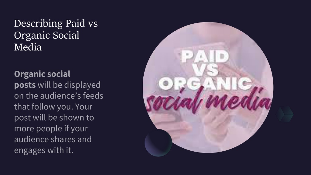 PPT - Difference Between Organic and Paid Social Media PowerPoint ...