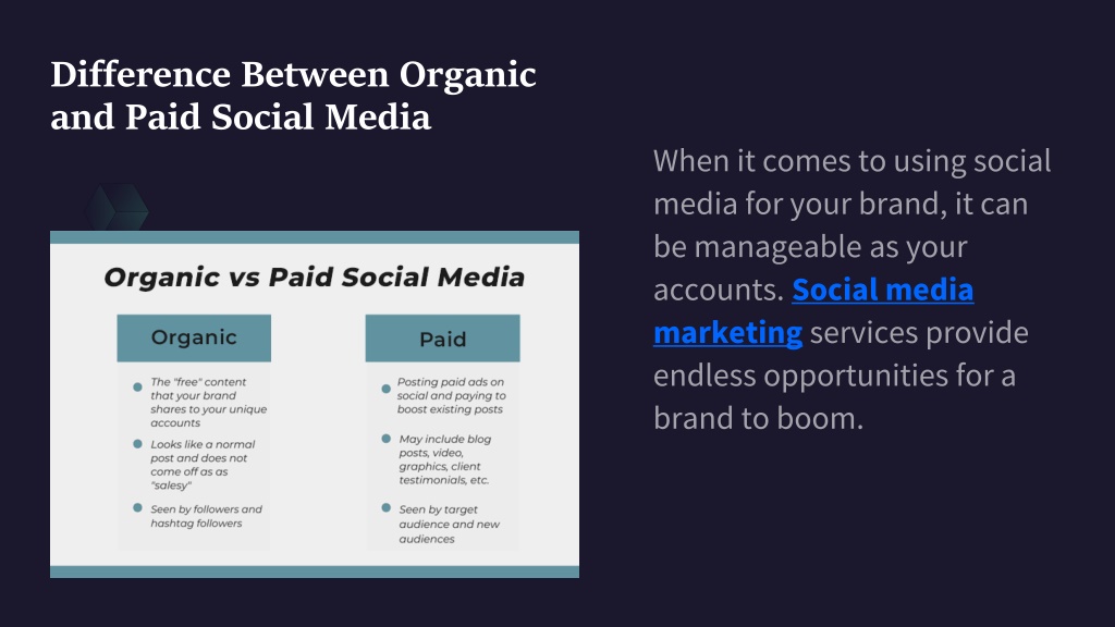 PPT - Difference Between Organic and Paid Social Media PowerPoint ...