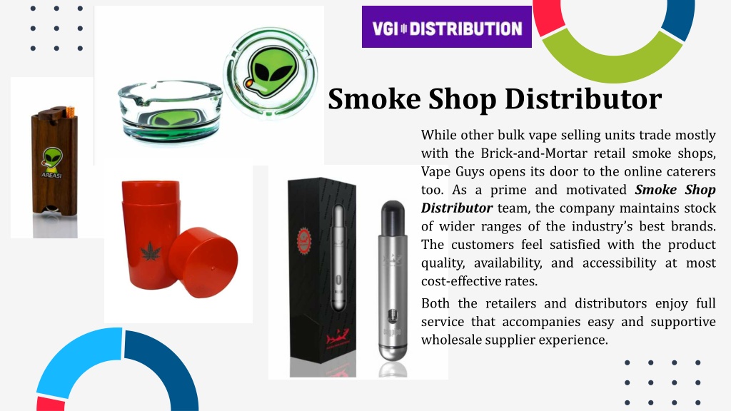 PPT - Smoke Shop Wholesaler PowerPoint Presentation, Free Download - ID ...