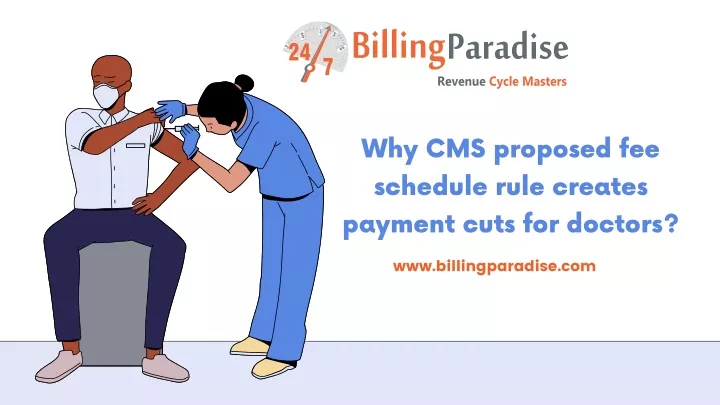 PPT - Why CMS proposed fee schedule rule creates payment cuts for