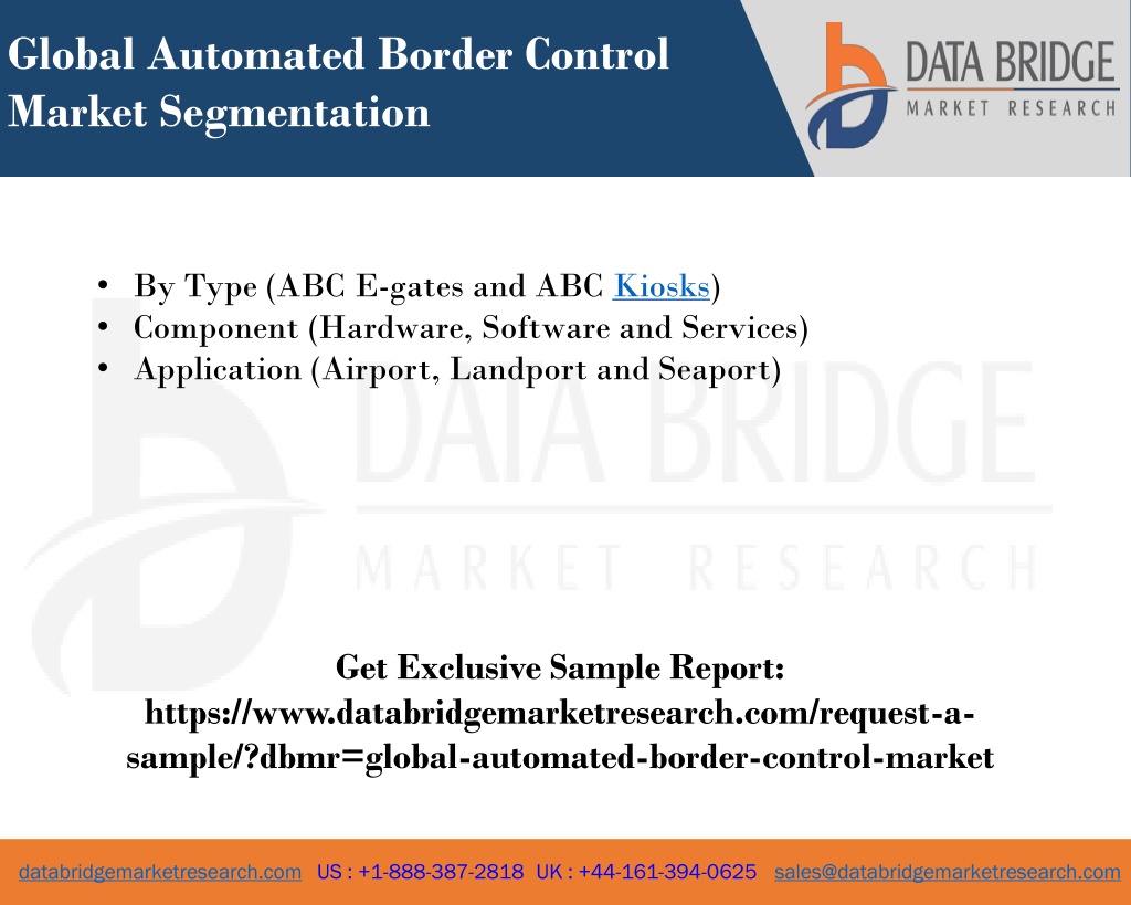 PPT - Automated Border Control Market Trends 2022-2029 | Automated ...