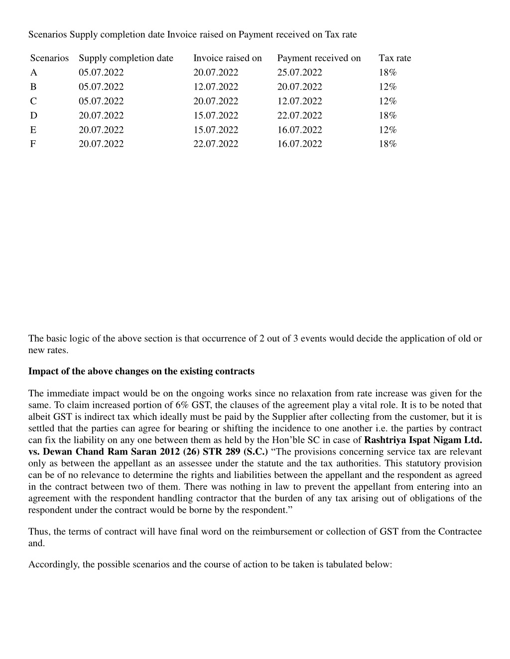 ppt-gst-rate-increase-for-government-projects-works-contracts