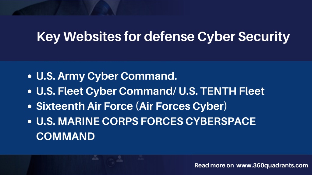 PPT - United States Defense Cyber Security in 2022-23 PowerPoint ...