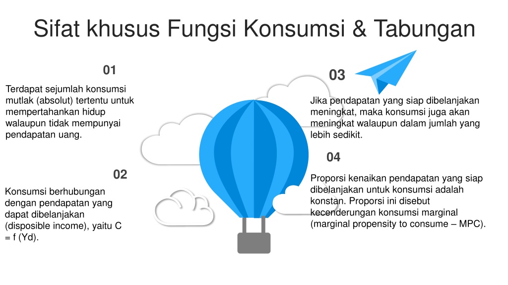 6 Fungsi Tabungan And Konsumsipptx Porn Sex Picture