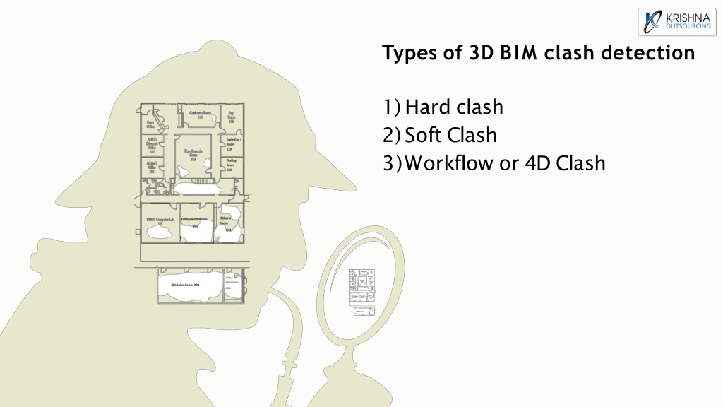 PPT - Types Of 3D BIM Clash Detection PowerPoint Presentation, Free ...