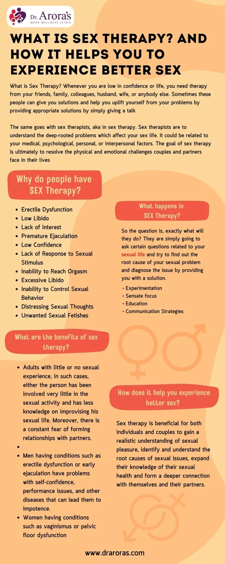 Ppt How Does It Help You Experience Better Sex Powerpoint Presentation Id 11489684