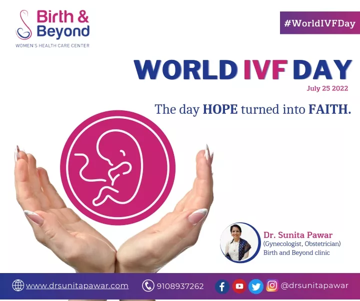 PPT Happy World IVF Day Best Gynecologist in HSR Layout Dr